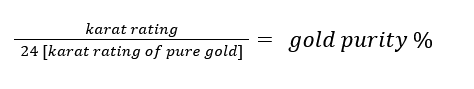 Purity percent calculation